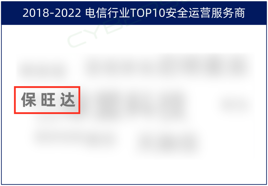 TOP10厂商！银娱优越会入选电信行业TOP10清静运营效劳商，，，，，，实力领跑赛道