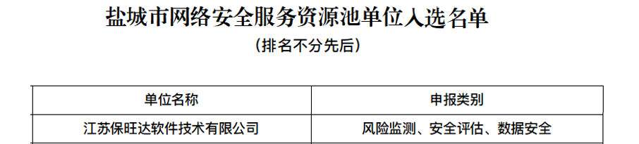 银娱优越会入选盐都会网络清静效劳资源池单位，，，，手艺实力再获肯定