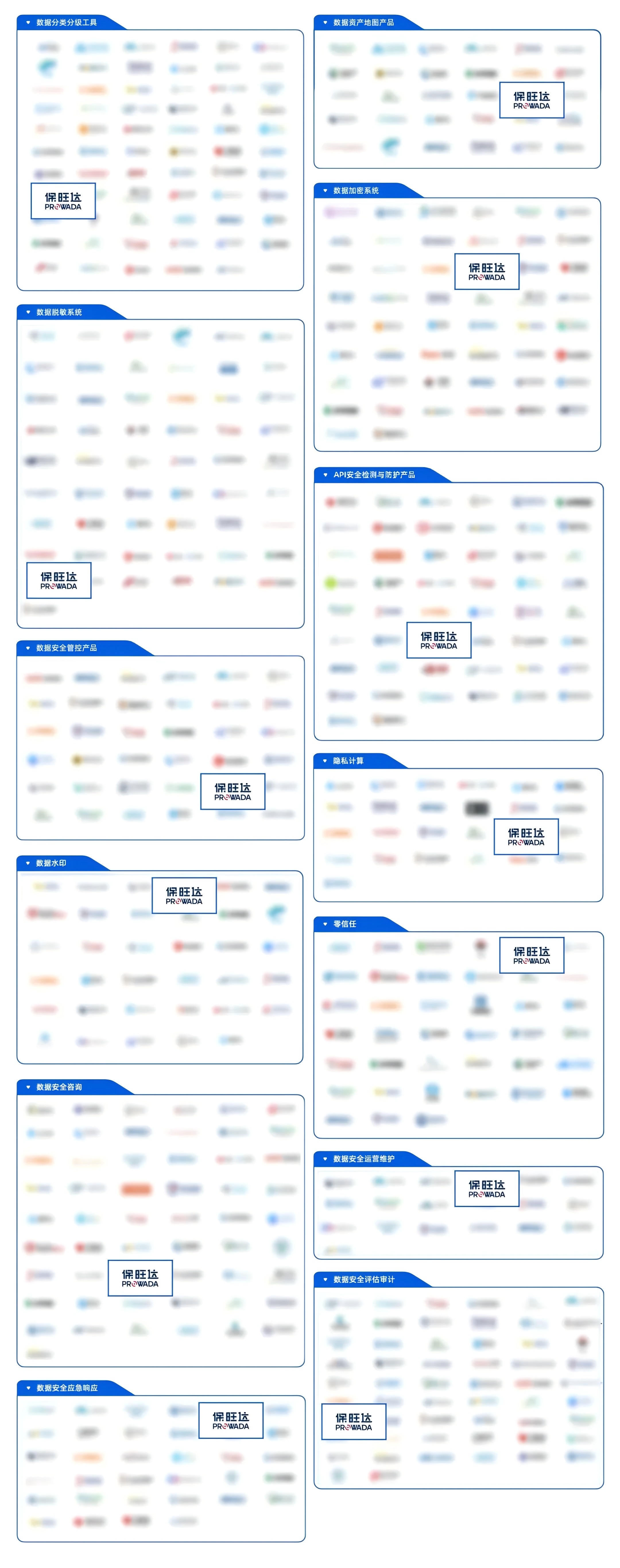 银娱优越会入选《2024年中国数据清静企业全景图》，，，，，，一连打造专业化数据清静能力